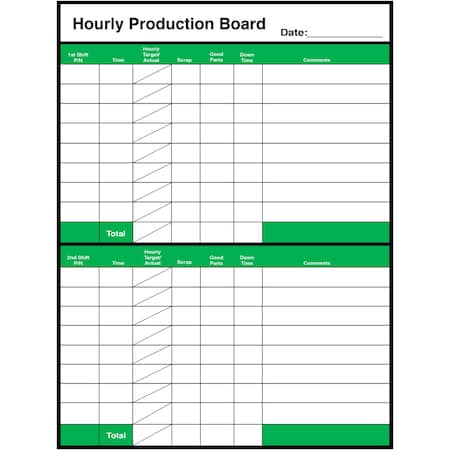 5S Supplies Hourly Production Tracking Board- Aluminum Dry Erase 2 Shift - 8 hour HR-PRODBRD-2SHIFT-8-STD